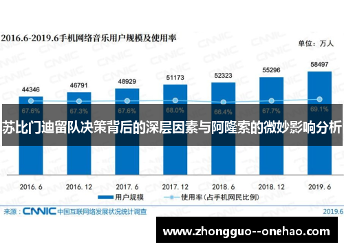 苏比门迪留队决策背后的深层因素与阿隆索的微妙影响分析