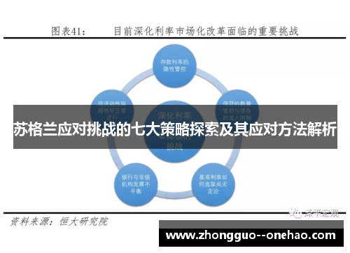 苏格兰应对挑战的七大策略探索及其应对方法解析 苏格兰应对挑战的七大策略探索及其应对方法解析