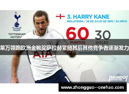 莱万领跑欧洲金靴奖萨拉赫紧随其后其他竞争者逐渐发力
