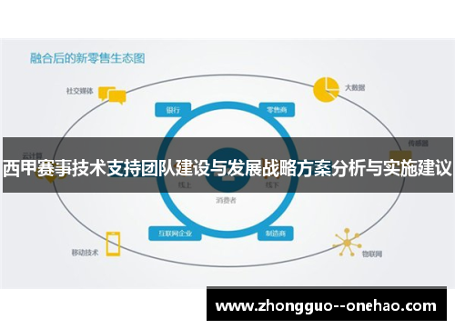 西甲赛事技术支持团队建设与发展战略方案分析与实施建议
