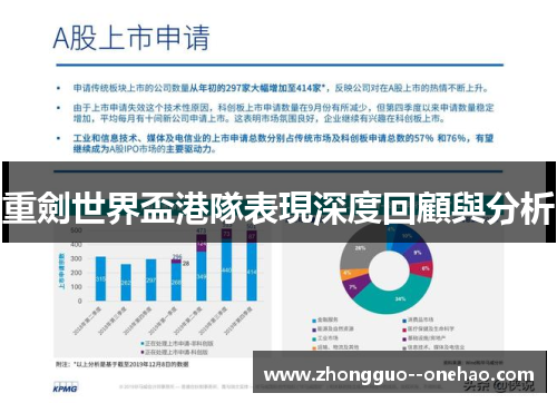 重劍世界盃港隊表現深度回顧與分析