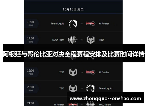 阿根廷与哥伦比亚对决全程赛程安排及比赛时间详情