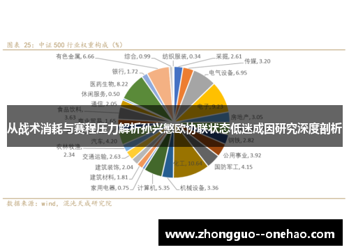 从战术消耗与赛程压力解析孙兴慜欧协联状态低迷成因研究深度剖析 从战术消耗与赛程压力解析孙兴慜欧协联状态低迷成因研究深度剖析