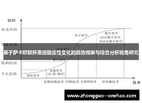 基于萨卡欧联杯表现稳定性变化的趋势观察与综合分析视角研究 基于萨卡欧联杯表现稳定性变化的趋势观察与综合分析视角研究